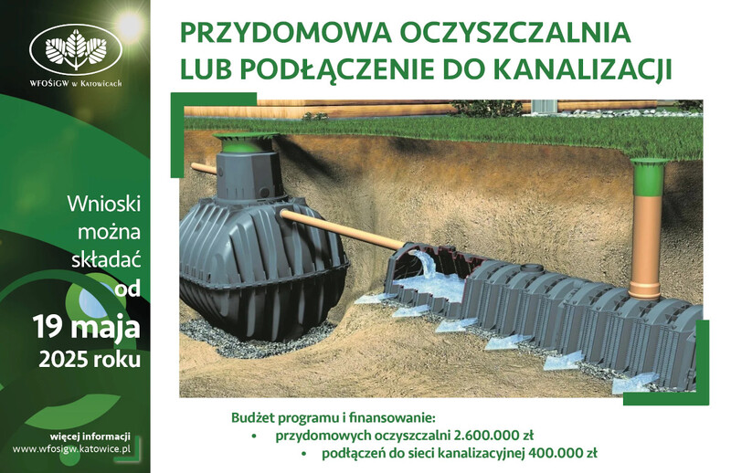 Nabór wniosków na dofinansowanie przydomowych oczyszczalni i podłączenie do kanalizacji